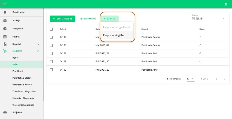 Daljet nga magazinat