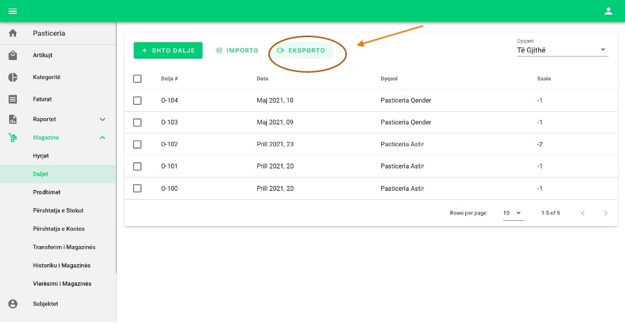 Daljet nga magazinat