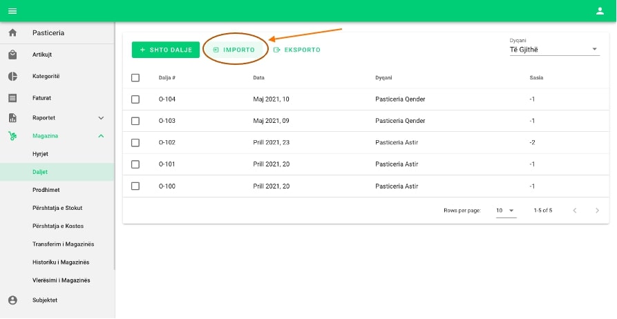 Daljet nga magazinat